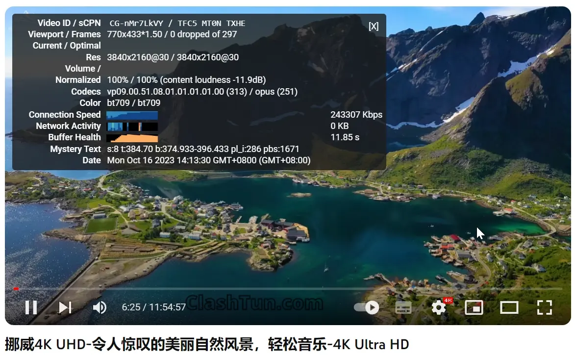 CATNET 机场 YouTube 4K 播放测试