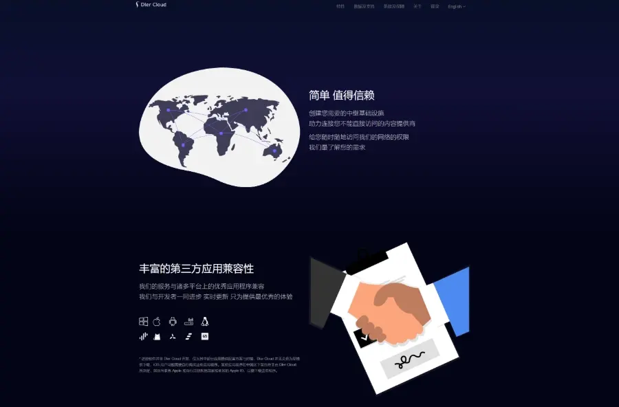 DlerCloud 机场 缩略图